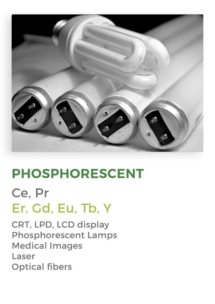 Phosphorescente